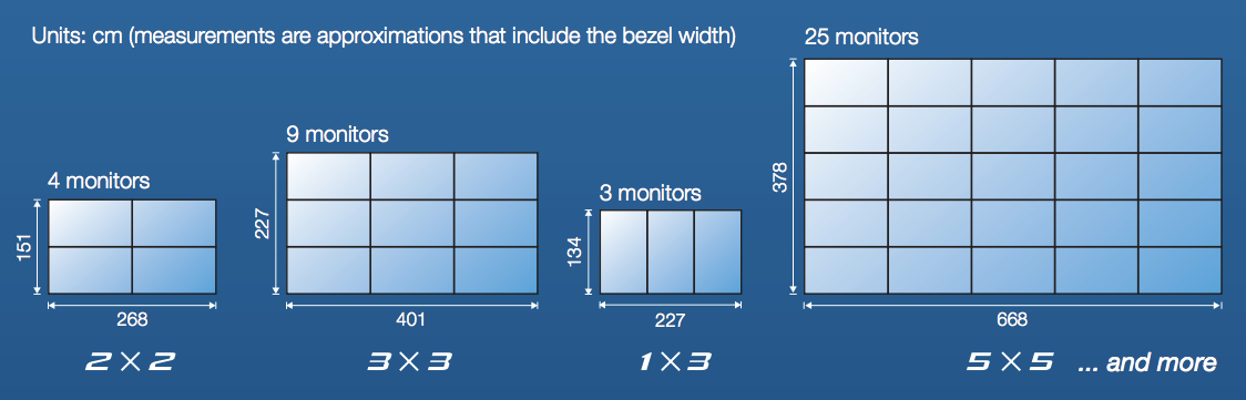 ECRAN TACTILE INTERACTIF - Image 4